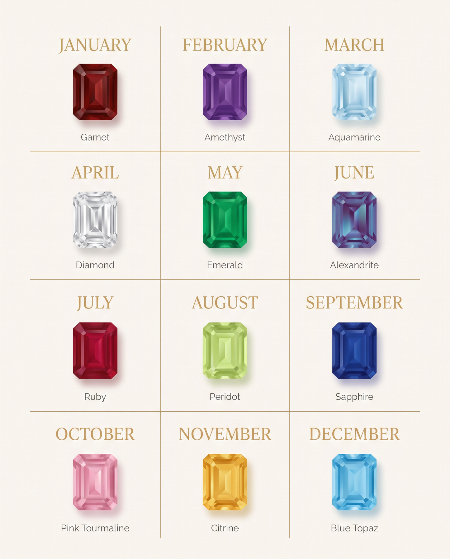 Dazzle Wears birthstone chart showing all twelve month gemstones in rectangle cut