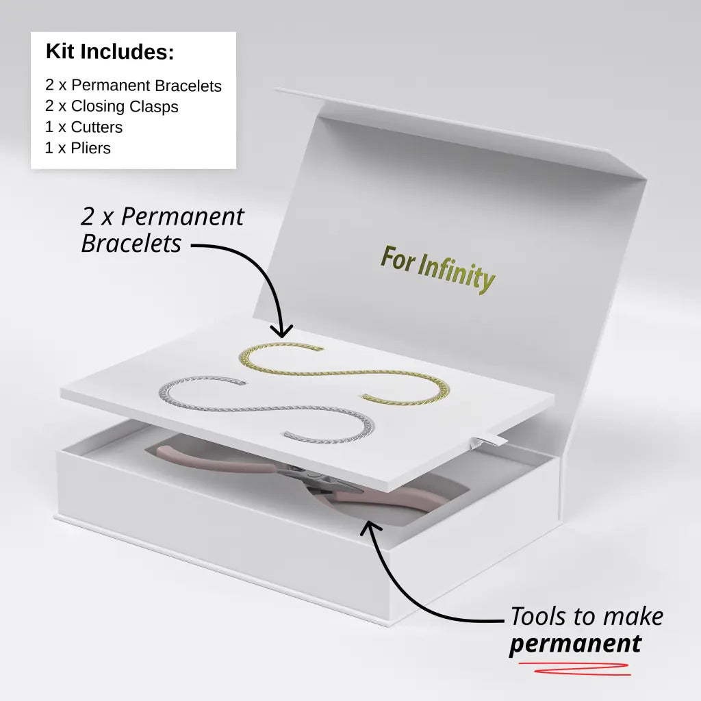 Permanent bracelet kit for couples — couple sealing their permanent bond bracelet together