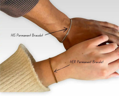 Permanent bracelet kit — customer testimonial photo showing sealed permanent couple bracelet
